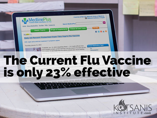 BlogImage_23percenteffective